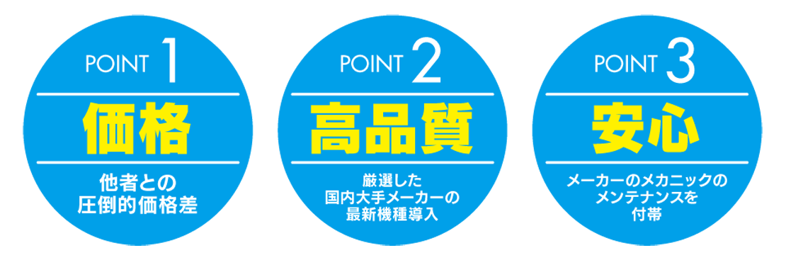 価格　高品質　安心