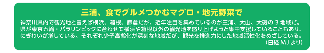 三浦、食でグルメつかむマグロ・地元野菜で