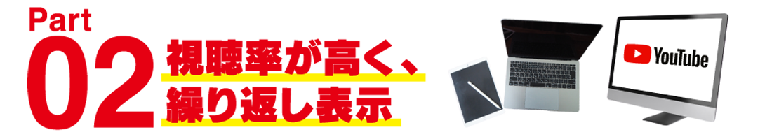 視聴率が高く、繰り返し表示