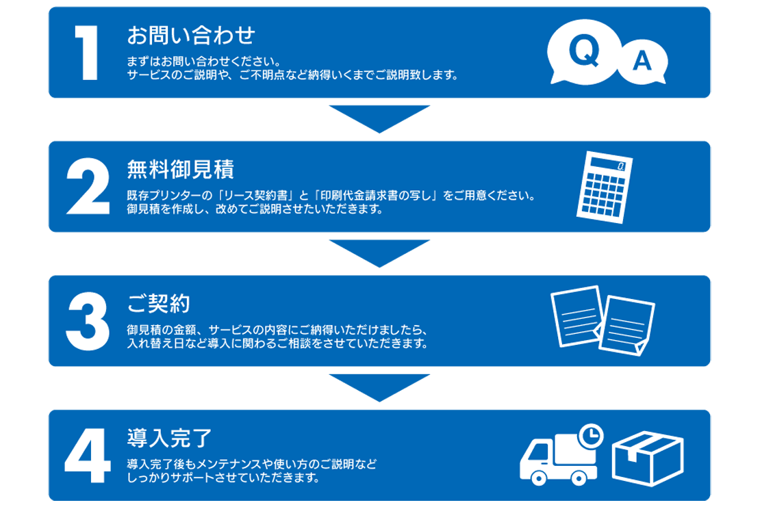 導入の流れ